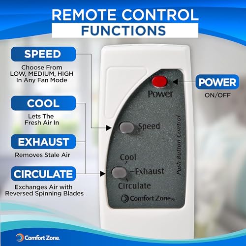 ComftZone CZ310R Window Fan Replacement Remote, Not Compatible with Fan, Ideal for Homeowners, Suitable for Summer Heat
